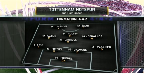 toronto-tottenham sklad2polowa