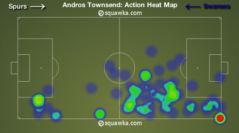 Townsend5